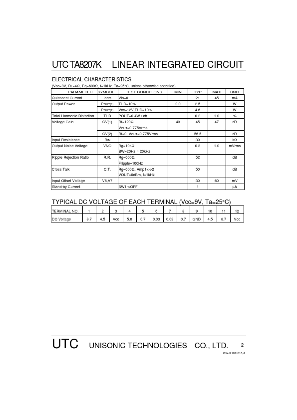 UTCTA8207K