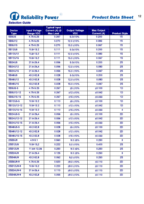 2SB48U9-9