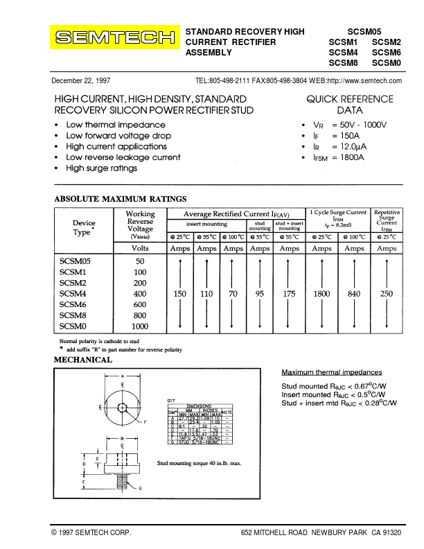 SCSM4