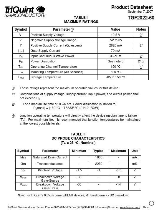 TGF2022-60