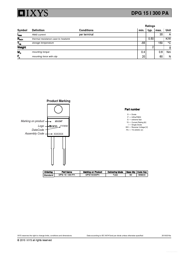 DPG15I300PA