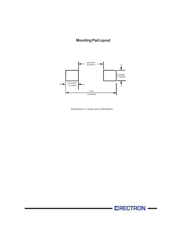 FM2150A