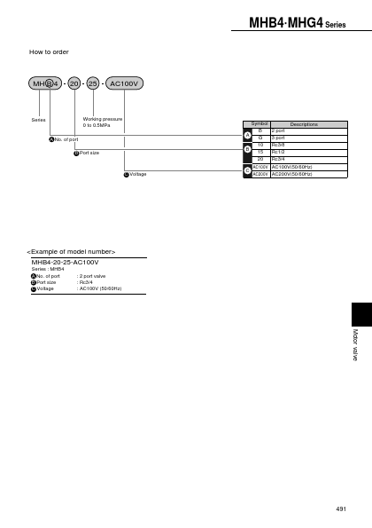 MHB4-20-25