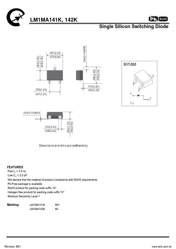 LM1MA141K