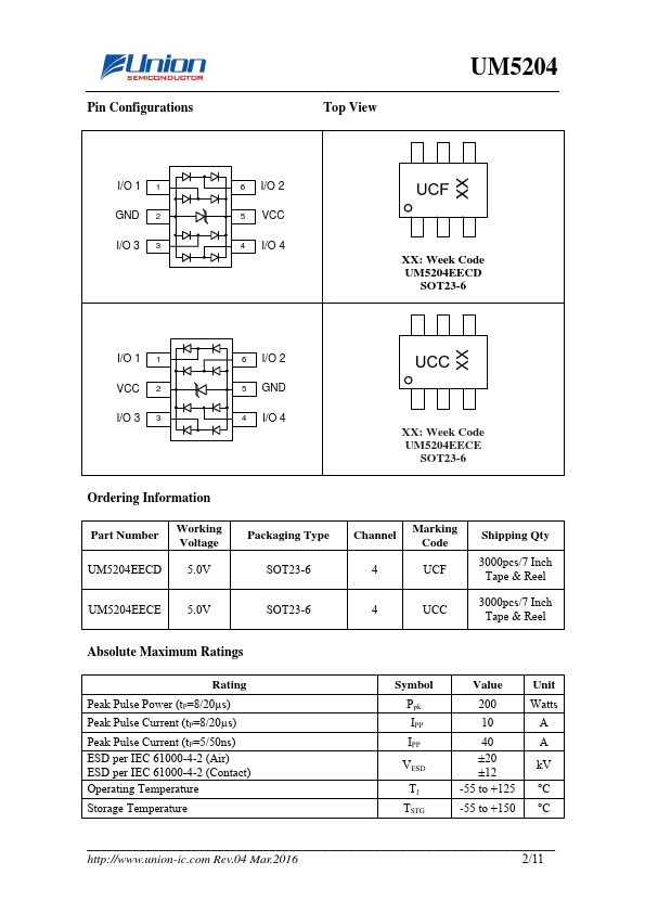 UM5204