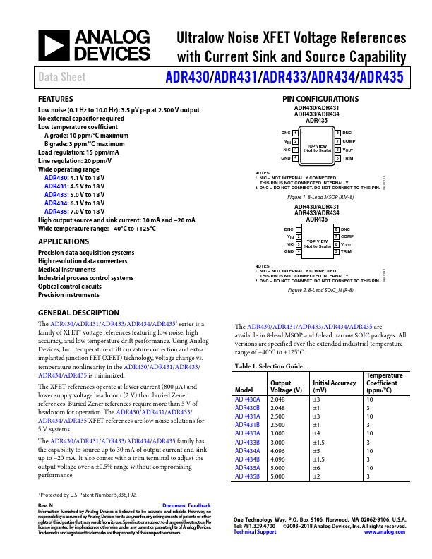 ADR430