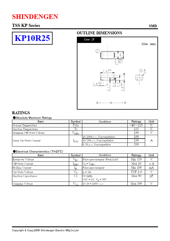 KP10R25