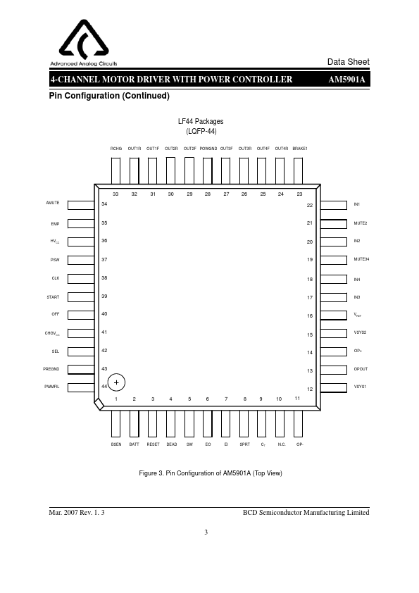 AM5901A