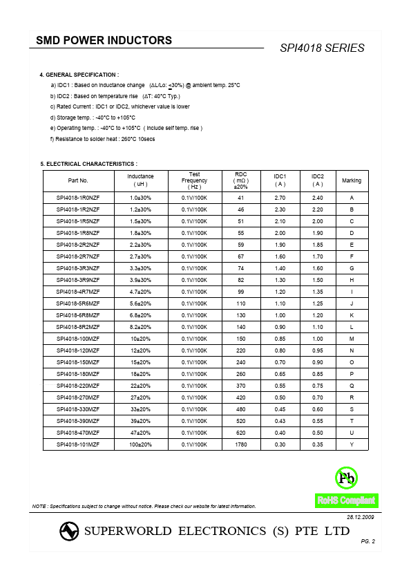 SPI4018