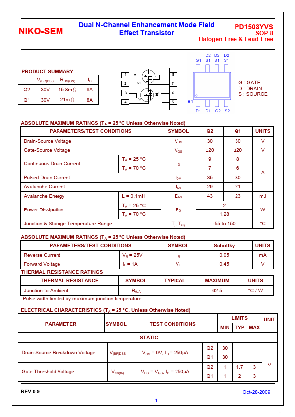 PD1503YVS