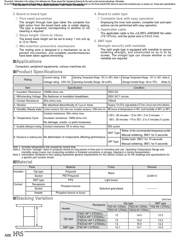 FX2C2-032S-1.27DSAL