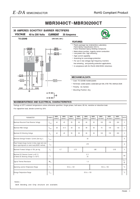 MBR3080CT