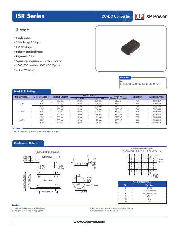 ISR4812A