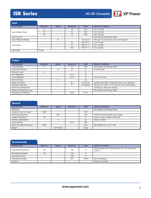 ISR4812A