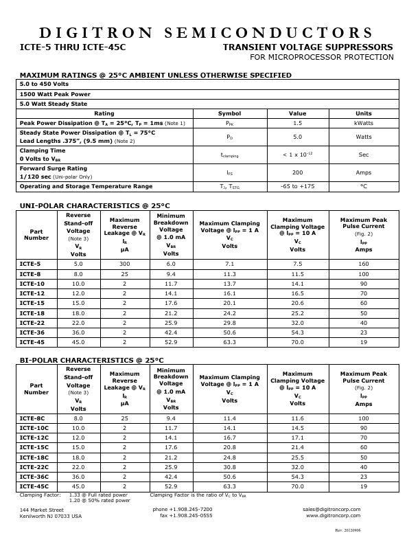 ICTE-12C