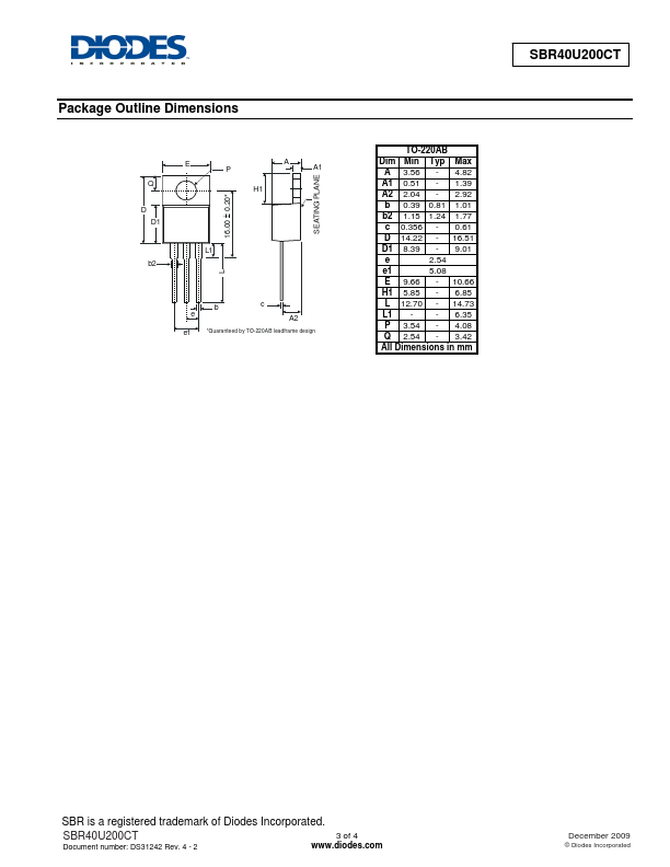 SBR40U200CT