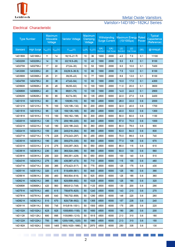 14D470K