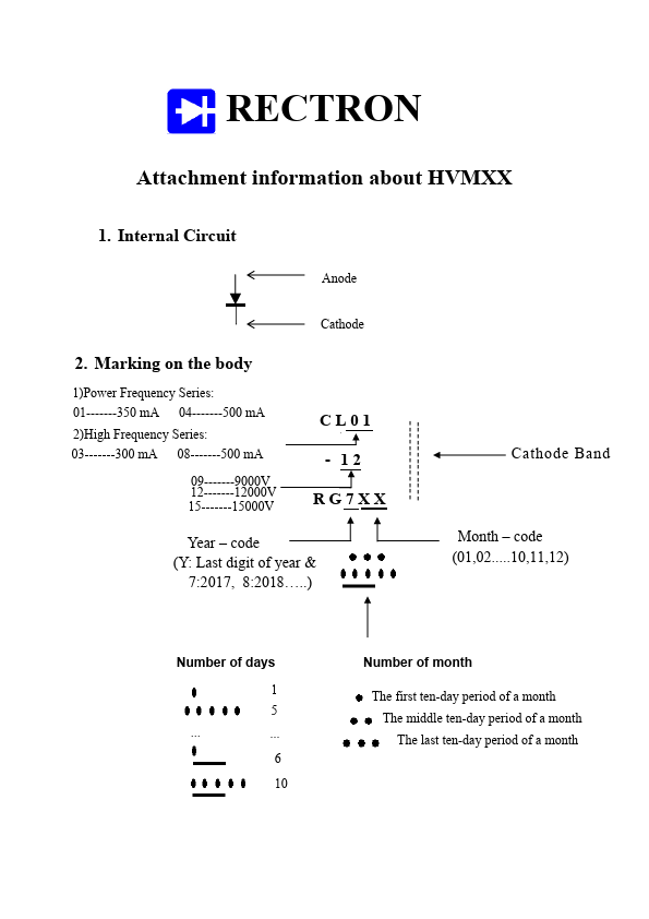 HVM14