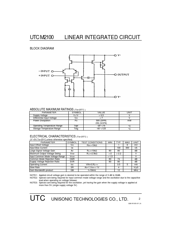 UTCM2100