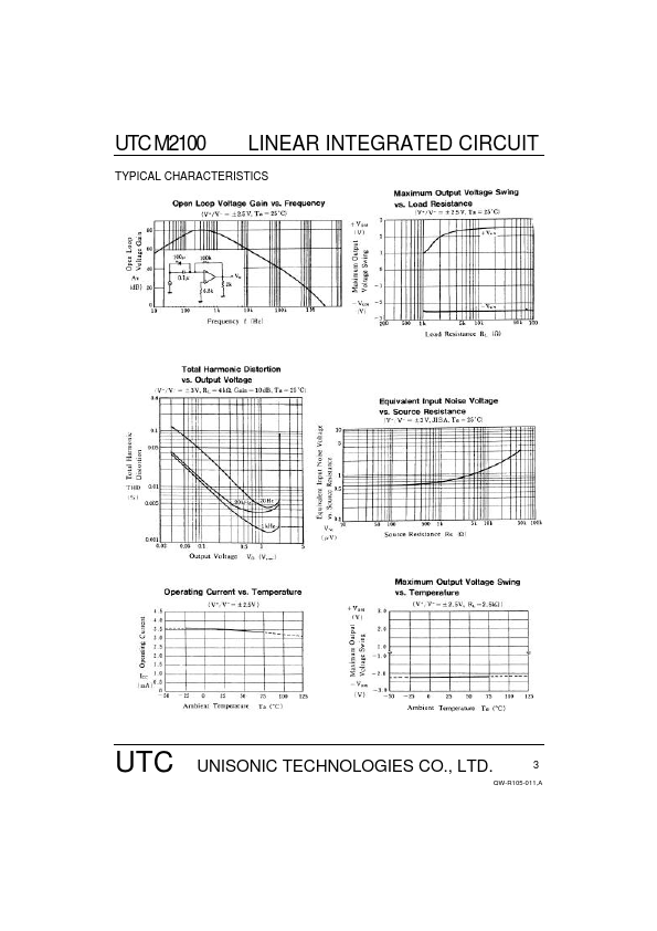 UTCM2100