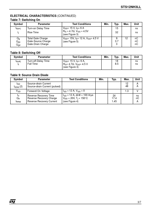 STS12NH3LL