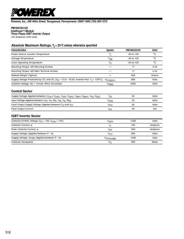 PM100CSA120