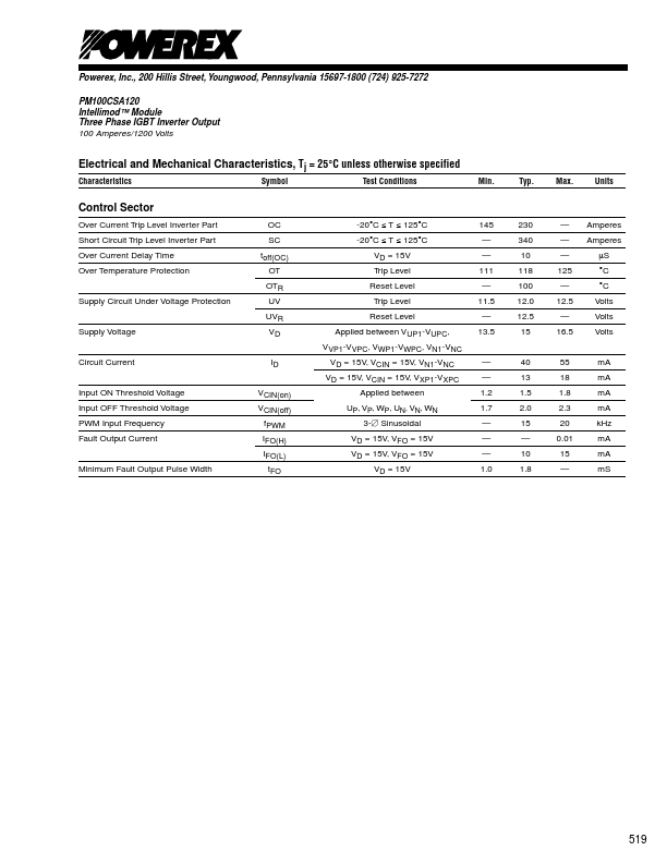 PM100CSA120