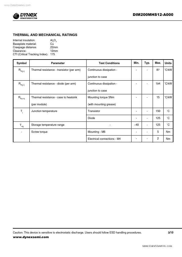 DIM200MHS12-A000