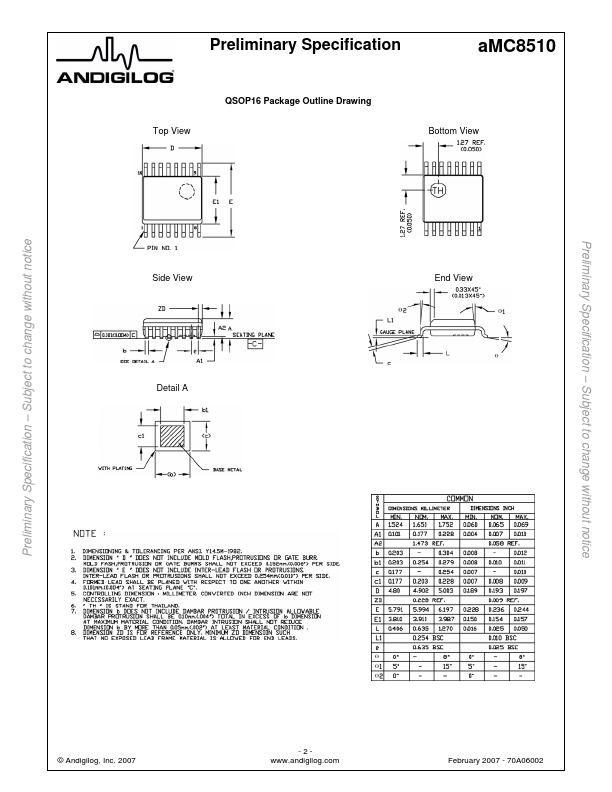 AMC8510