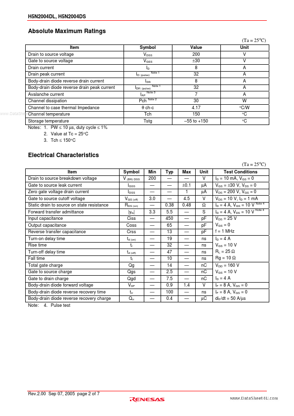 H5N2004DL