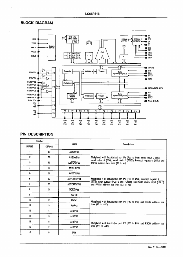 LC66P516