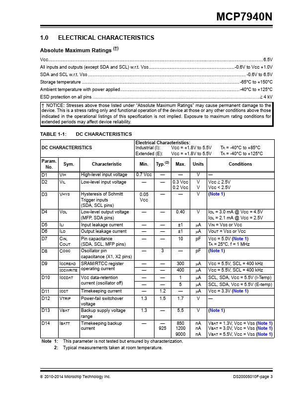 MCP7940N