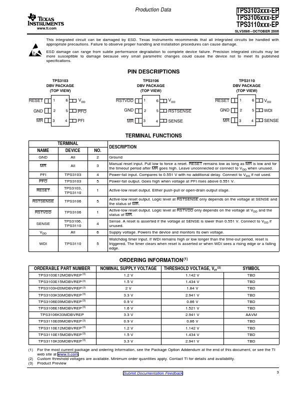 TPS3103K33