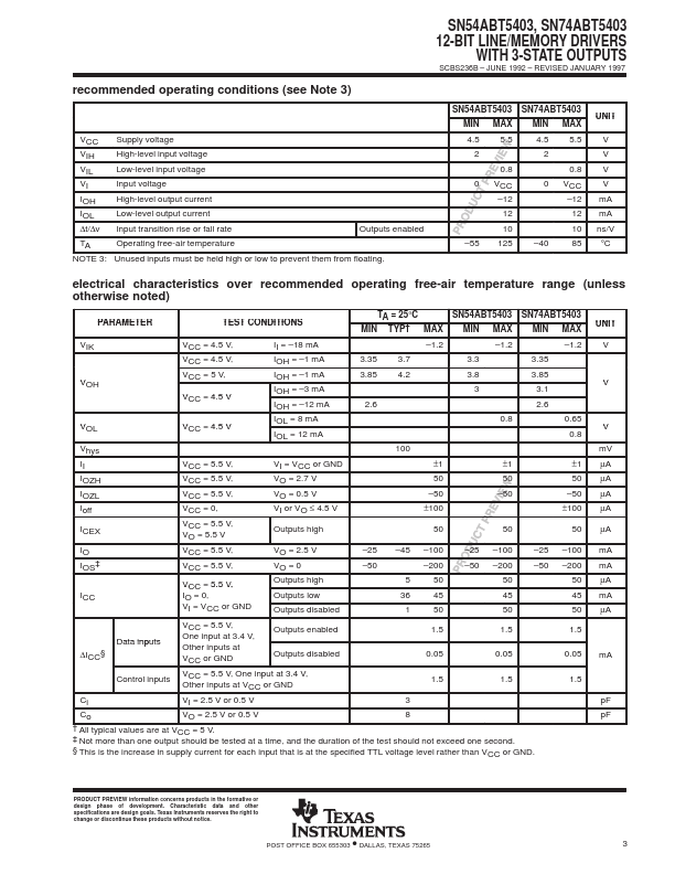 SN54ABT5403