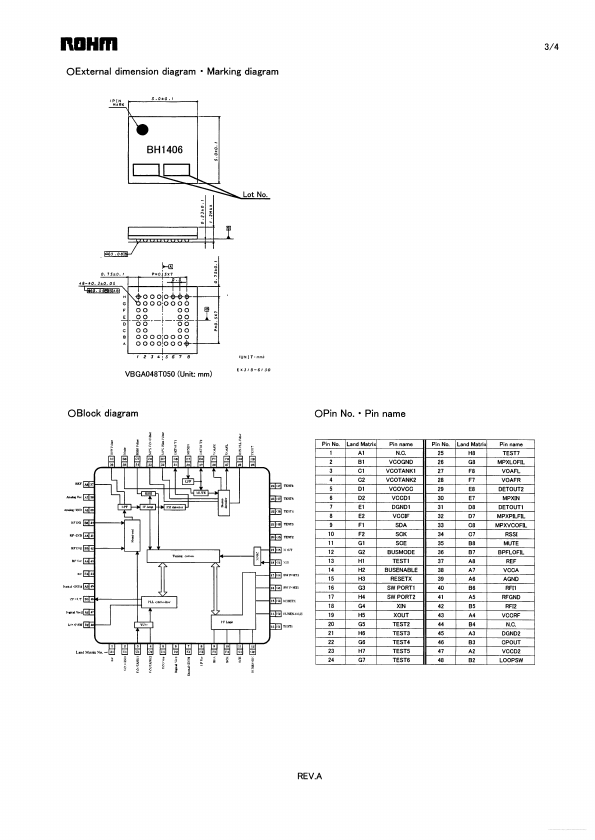 BH1406GU