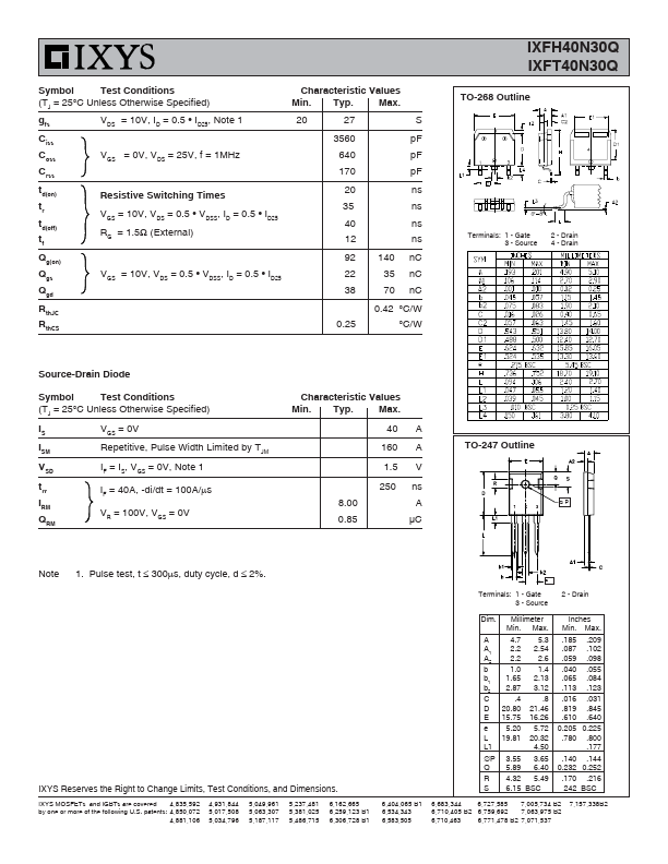 IXFT40N30Q