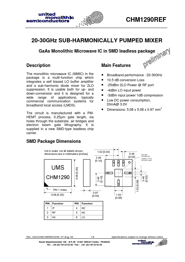 CHM1290REF