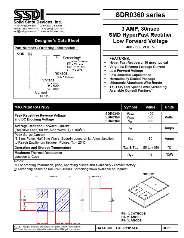 SDR0340