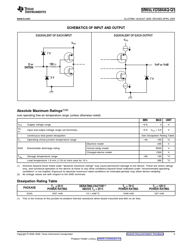 SN65LVDS84AQ-Q1