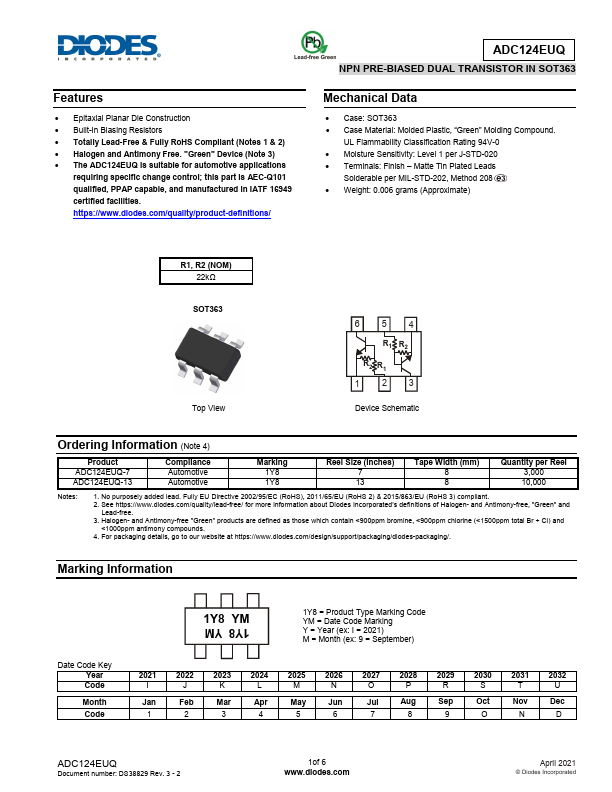 ADC124EUQ