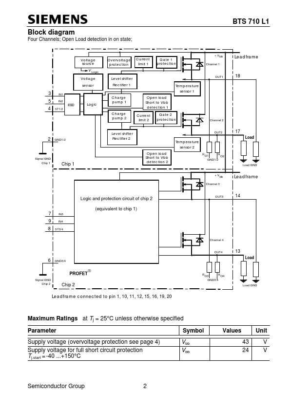 BTS710L1