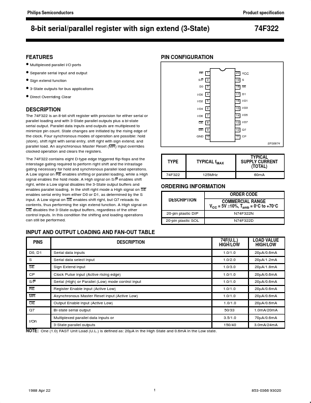 74F322