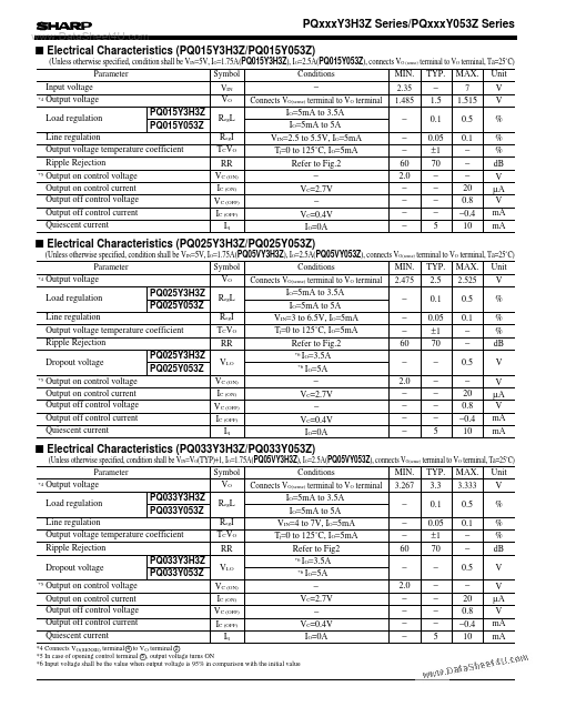 PQ015Y053ZP