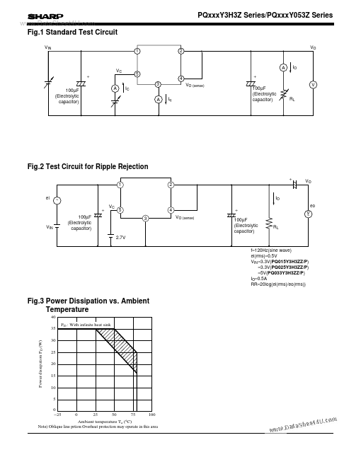 PQ015Y053ZP