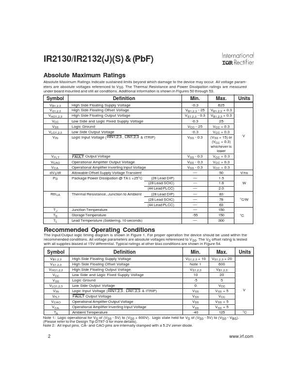 IR2130JPBF