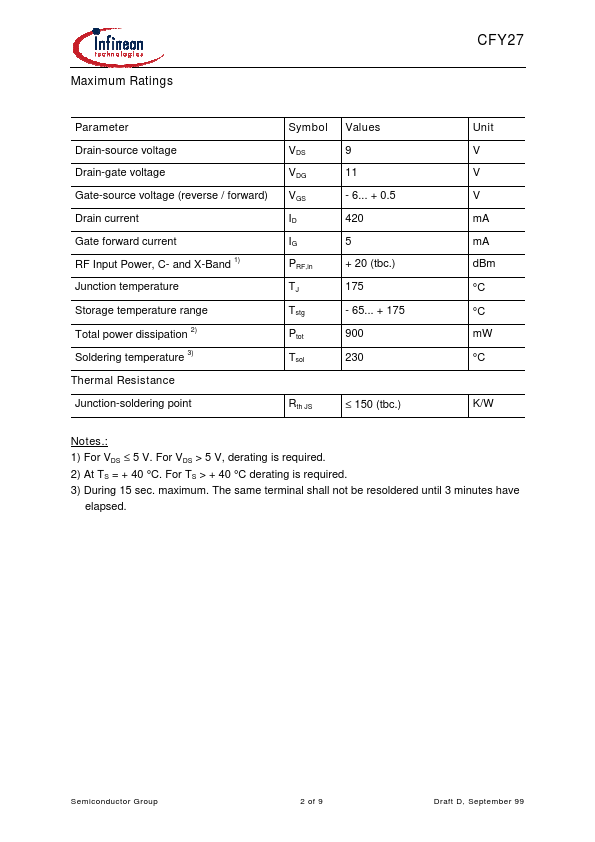 CFY27