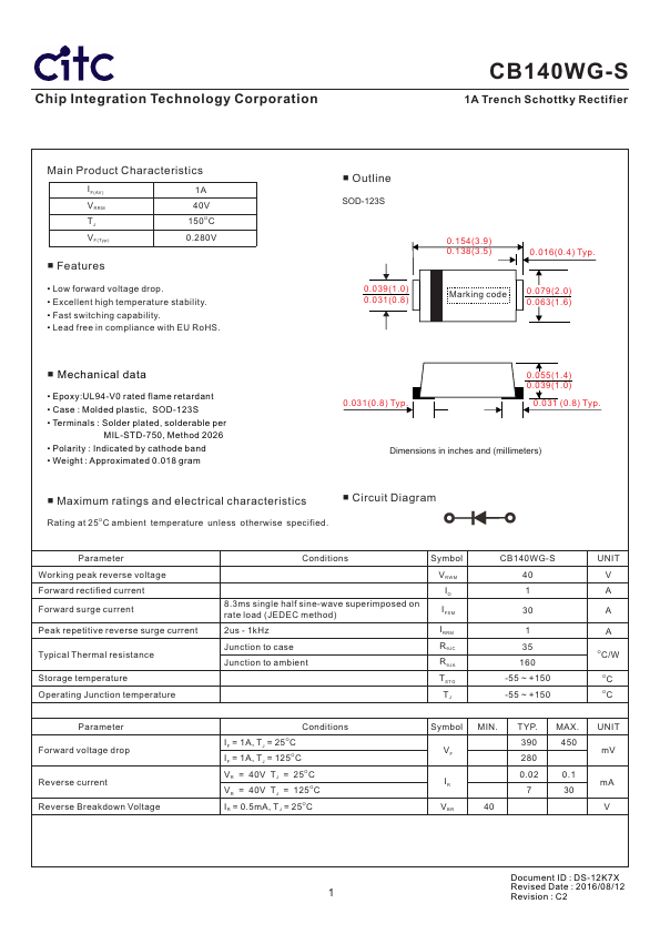 CB140WG-S