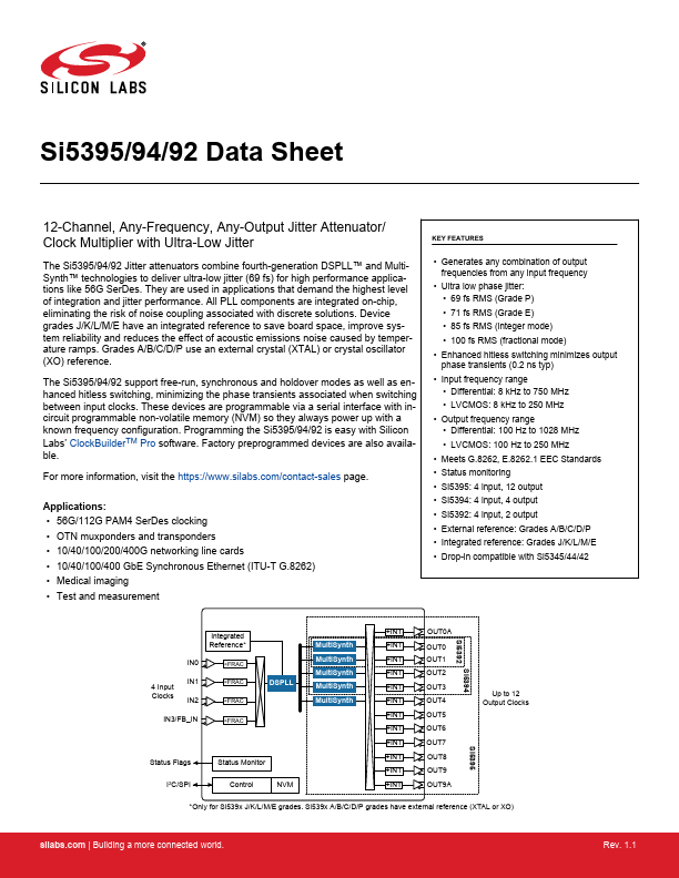 Si5394