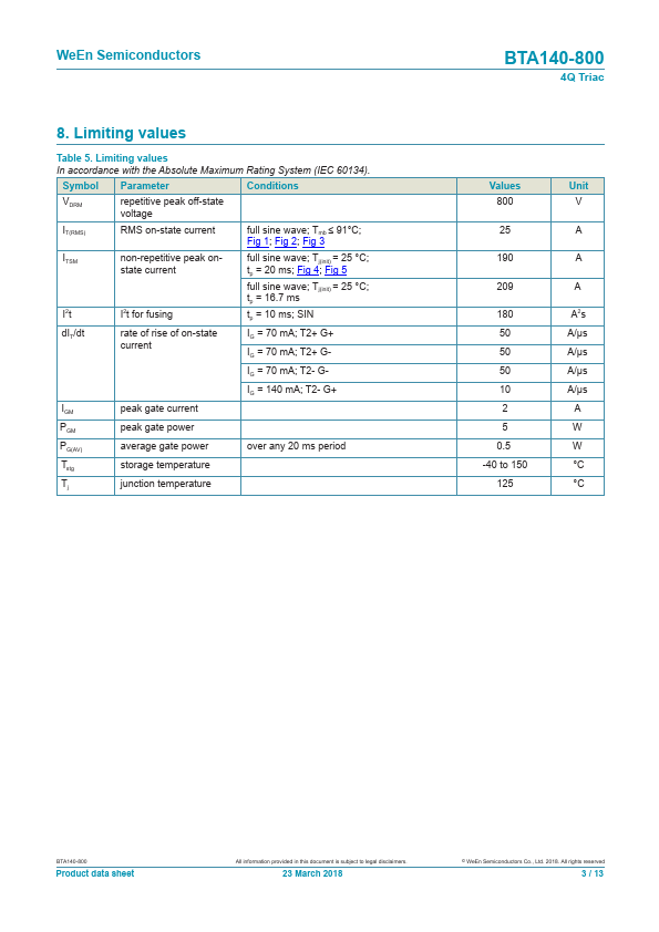 BTA140-800