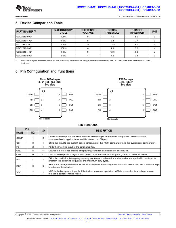 UCC2813-2-Q1